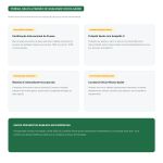 Kit Longevidade Imunidade Omega 3 e Propolis Puravida