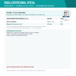 Magnesio Plus 4 Tipos 180 Capsulas 900mg Ocean Drop