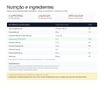 Whey Protein Concentrado Sache 30g Sabores Dux Nutrition