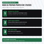 Caldo Sopa Proteica 30g 12g a 13g Proteina Sabores Mexidona