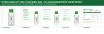 Gel Massageador 200g Sabores Bio Instinto