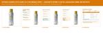 Sabonete Intimo 200ml Bio Instinto