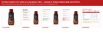 Sabonete Intimo 200ml Bio Instinto