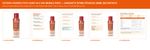 Sabonete Intimo 200ml Bio Instinto