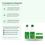 Linha Capilar Jaborandi Kinature