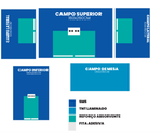 KIT CIRURGICO UNIVERSAL ESTERIL I ( SEM AVENTAL)