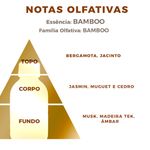Essência Concentrada Bamboo - Oleosa (Base Dietilfitalato) Para Velas - 10Gr
