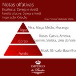 Essência Concentrada Cereja e Avelã - Oleosa (Base Dietilfitalato) Para Velas - 100Gr