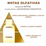 Essência Oleosa para Vela Eiffel 100 g