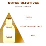 Essência Concentrada Canela - Oleosa (Base Dietilfitalato) Para Velas - 10Gr