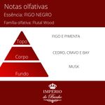 Essência Concentrada Figo Negro - 10Gr