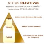 Essência Concentrada Bambu e Capim LImão - Oleosa (Base Dietilfitalato) Para Velas - 10Gr
