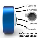 Molde de Silicone Redonda Olho Grego para Artesanato Esotérico Impecável