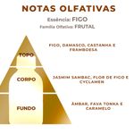 Essência Concentrada Figo - Oleosa (Base Dietilfitalato) Para Velas - 100Gr