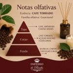 Essência Concentrada Café Torrado - Oleosa (Base Dietilfitalato) Para Velas - 100Gr