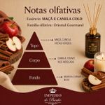 Essência Concentrada Maçã e Canela - Cold (Base Miristato de Isopropila - Vela e Cold Process) - 90gr