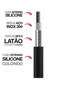 Torneira Docol 90009669057 Cozinha Mesa Galiflex Gourmet Flexível Preto