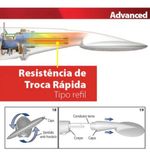 LORENZETTI ADVANCED TURBO MULTITEMPERATURAS CHUVEIRO 7500W 220V COR BRANCO