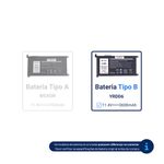Bateria Dell 11.4v 43w 3600mAh Yrdd6 P90F005 5482 5493 (BB11-DE549)