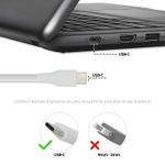 Fonte Carregador Apple Macbook USB-C 5-20v 96w 4.8a (BB20-AP96-C)