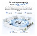 Roteador Wi-Fi Gigabit Huawei Ax2S Wi-Fi 6 5ghz 1500Mbps 