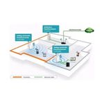 Repetidor De Sinal Wi-fi PowerLine Av600 TL-WPA4220 TKIT C/3 Tp-link