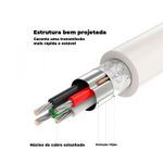 Cabo Usb A x Usb A Macho 2.0 1.5m