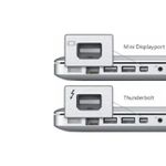 Cabo Adaptador Thunderbolt x HDMI Macho 1.8 MacBook