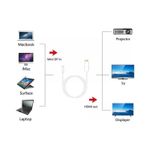 Cabo Adaptador Thunderbolt x HDMI Macho 1.8 MacBook