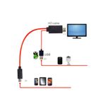 Cabo HDMI Macho x Usb e Micro Usb Macho