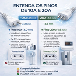 Protetor de Surto Dps 2P 10A 3600w Bivolt Transparente HREBOS