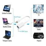 Adaptador Thunderbolt X Hdmi Para Apple Macbook Pro / Air