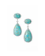 Brinco Gota Pendente Turquesa Prata 925