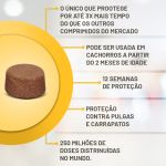 Antipulgas e Carrapatos MSD Bravecto para Cães de 4,5 a 10 Kg