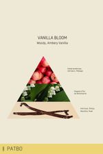 Refil Difusor de Perfume 200 ml | Vanilla Bloom - PatBo