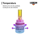 Kit 2 Super Led C6 Mini 30w 27.000lm 12v
