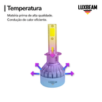 Kit 2 Super Led C6 Mini 30w 27.000lm 12v
