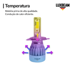 Kit 2 Super Led C6 Mini 30w 27.000lm 12v