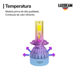 Kit 2 Super Led C6 Mini 30w 27.000lm 12v