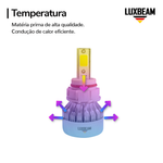Kit 2 Super Led C6 Mini 30w 27.000lm 12v