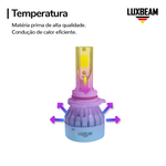 Kit 2 Super Led C6 Mini 30w 27.000lm 12v