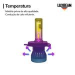 Kit 2 Super Led Nano Plus 30w 27.000lm 12v
