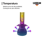Kit 2 Super Led Nano Plus 30w 27.000lm 12v