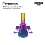 Kit 2 Super Led Nano Plus 30w 27.000lm 12v