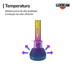 Kit 2 Super Led Nano Plus 30w 27.000lm 12v