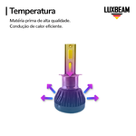 Kit 2 Super Led Nano Plus 30w 27.000lm 12v
