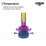 Kit 2 Super Led Nano Plus 30w 27.000lm 12v