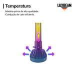 Kit 2 Super Led Nano Plus 30w 27.000lm 12v