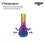 Kit 2 Super Led Nano Plus 30w 27.000lm 12v