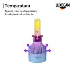 Kit 2 Super Led S6 Ultra 50w 60.000lm 12v